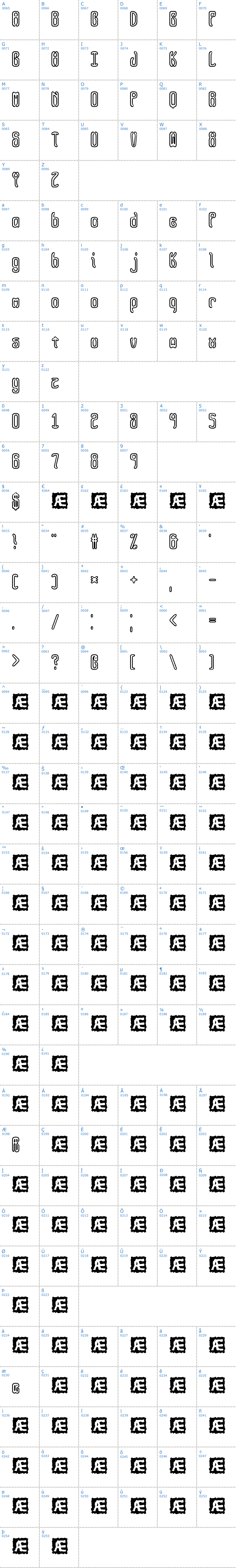 Vollständige Schriftzeichen bersicht: Queasy Outline BRK Schriftart