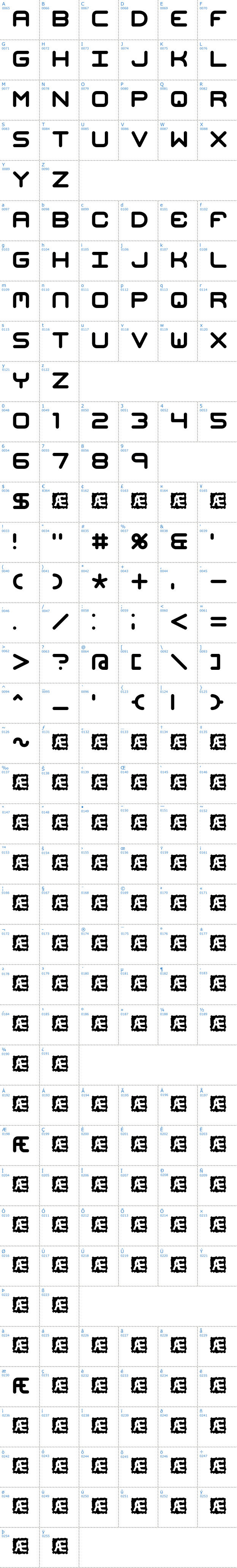 Vollständige Schriftzeichen bersicht: Mishmash BRK Schriftart