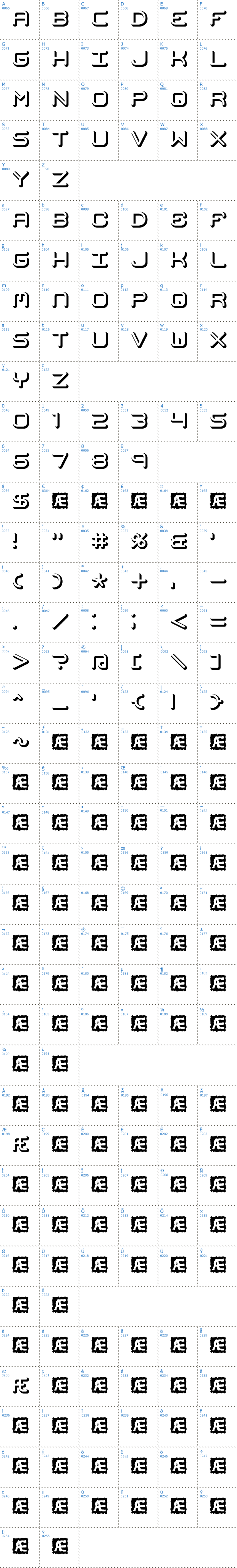 Vollständige Schriftzeichen bersicht: Mishmash Fuse BRK Schriftart