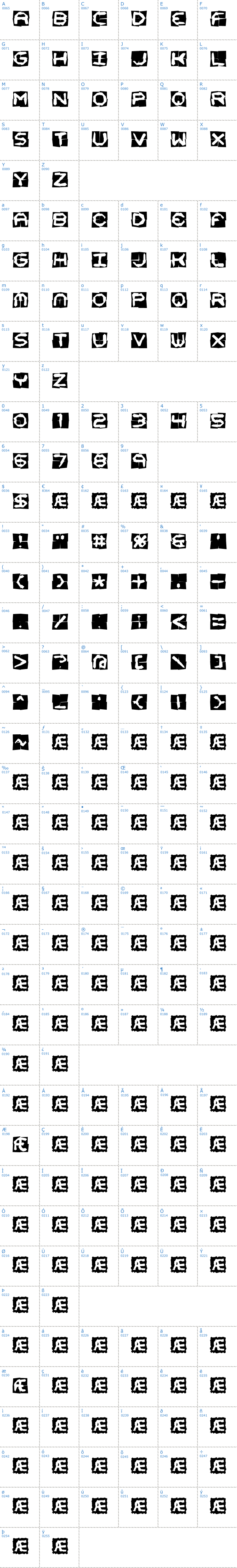 Vollständige Schriftzeichen bersicht: Mishmash 4x4o BRK Schriftart