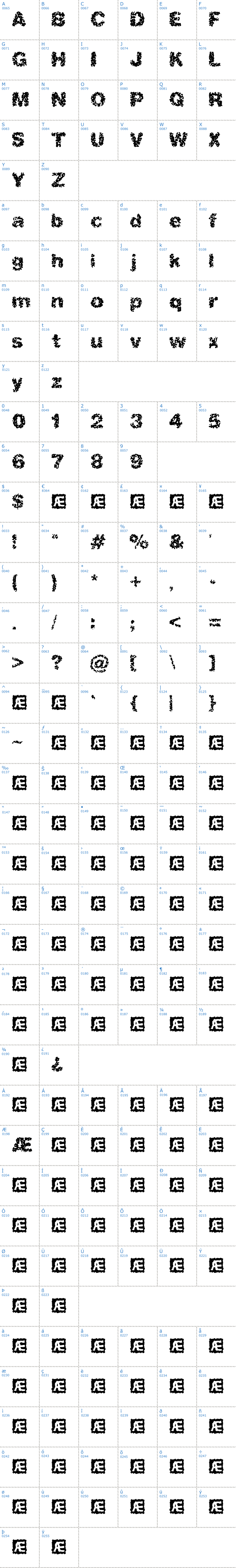 Vollständige Schriftzeichen bersicht: Spastic BRK Schriftart