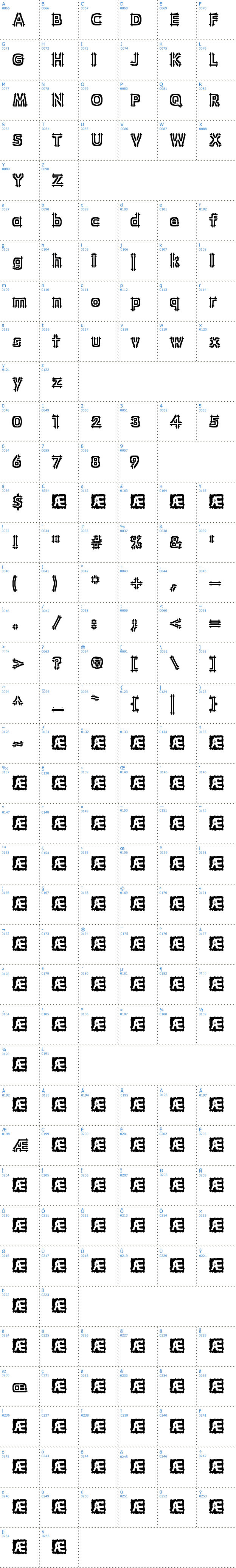 Vollständige Schriftzeichen bersicht: Wincing BRK Schriftart