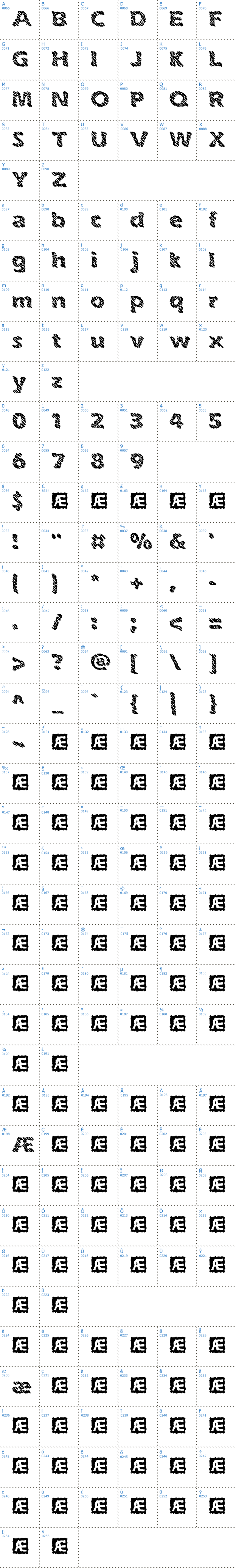 Vollständige Schriftzeichen bersicht: Ink Swipes BRK Schriftart