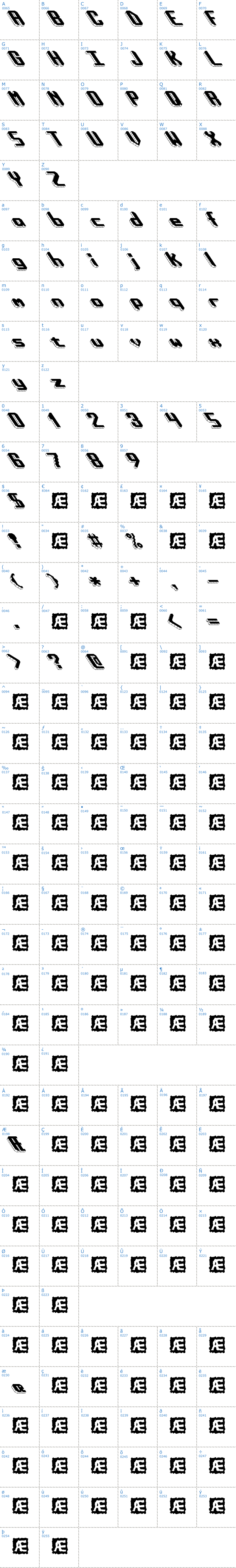 Vollständige Schriftzeichen bersicht: Block Tilt BRK Schriftart