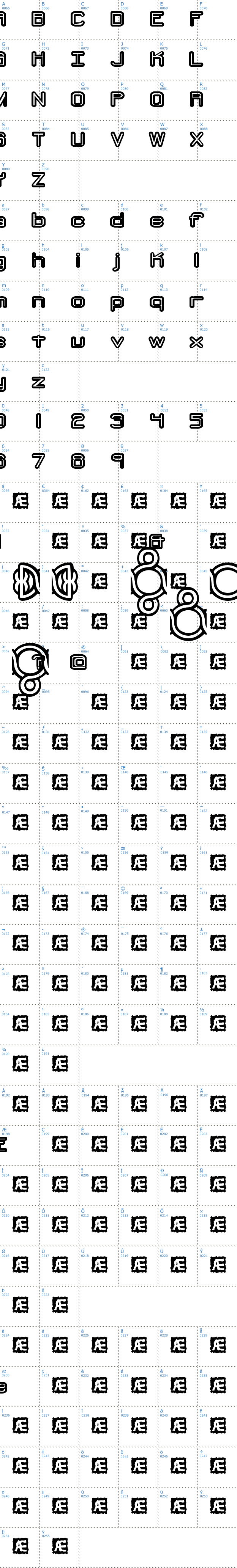 Vollständige Schriftzeichen bersicht: Loopy BRK Schriftart