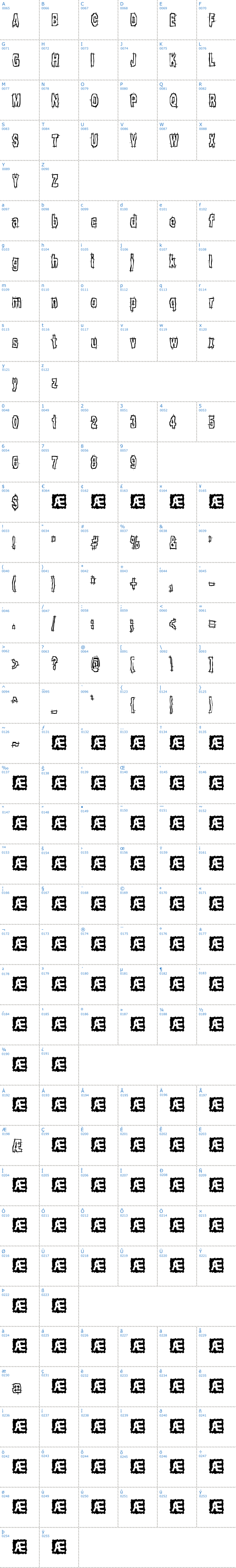 Vollständige Schriftzeichen bersicht: Hack & Slash BRK Schriftart