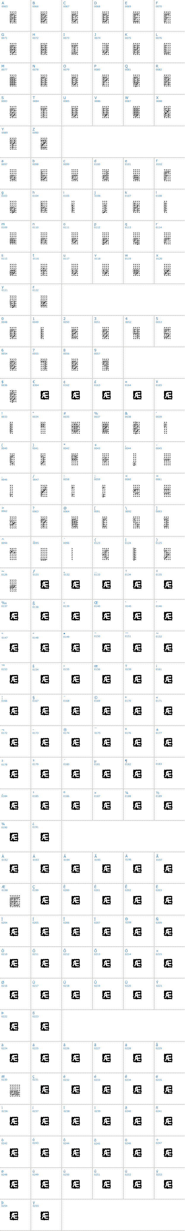 Vollständige Schriftzeichen bersicht: Pindown BRK Schriftart