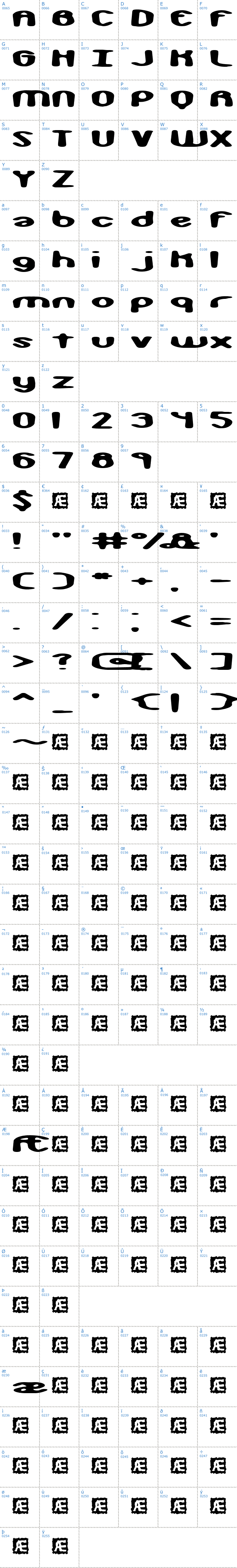 Vollständige Schriftzeichen bersicht: Monkey Phonics BRK Schriftart