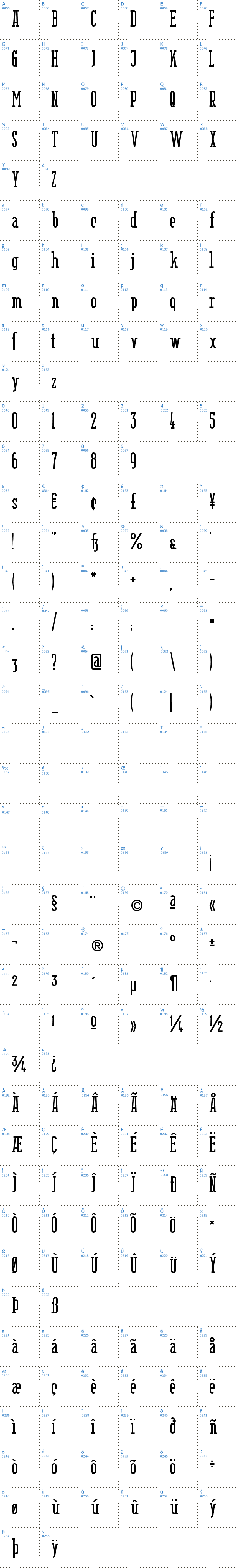 Vollständige Schriftzeichen bersicht: Berlin Email Serif Schriftart