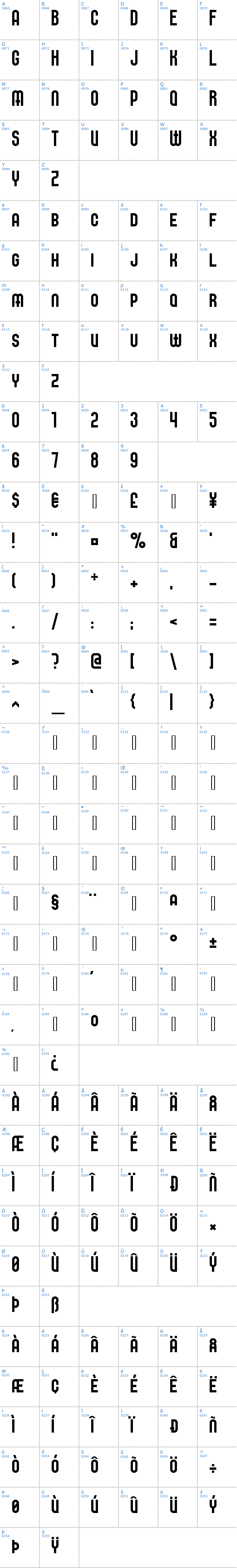 Vollständige Schriftzeichen bersicht: Elbaris Schriftart