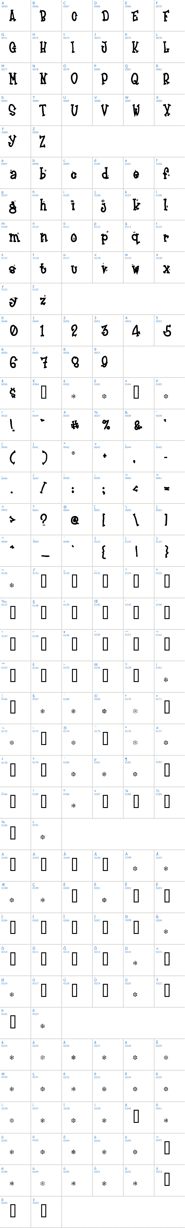 Vollständige Schriftzeichen bersicht: Frosty Schriftart