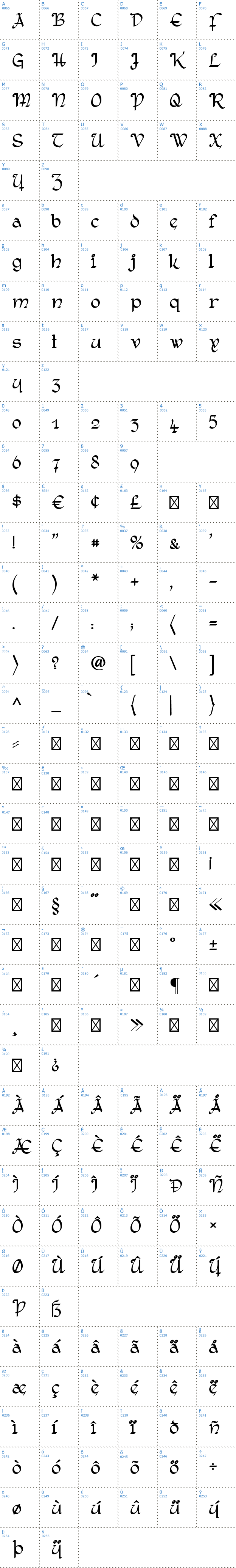 Vollständige Schriftzeichen bersicht: Rostock Kaligraph Schriftart