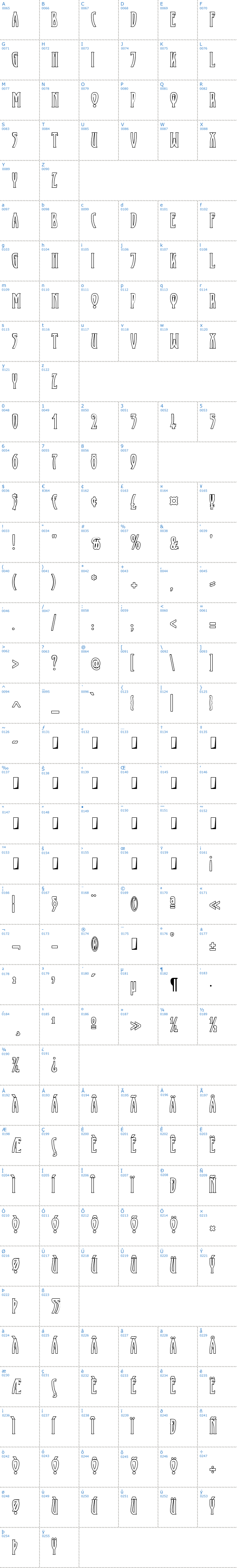 Vollständige Schriftzeichen bersicht: XAyax Outline Schriftart