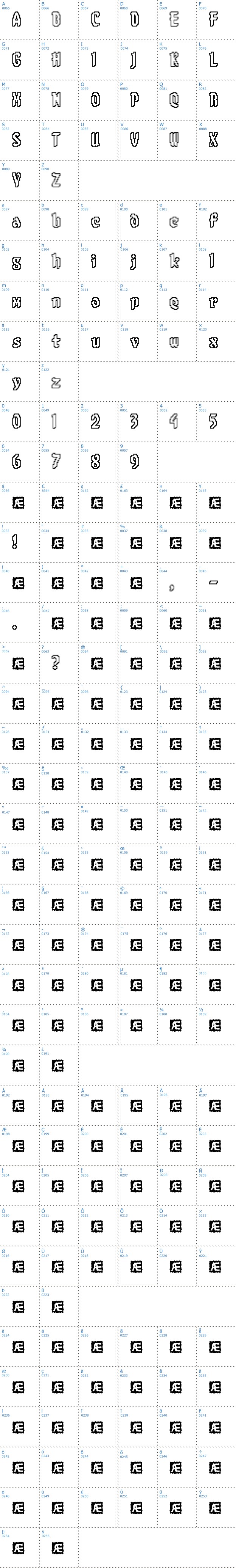 Vollst&auml;ndige Schriftzeichen �bersicht: 8-Bit Limit Outline BRK Schriftart