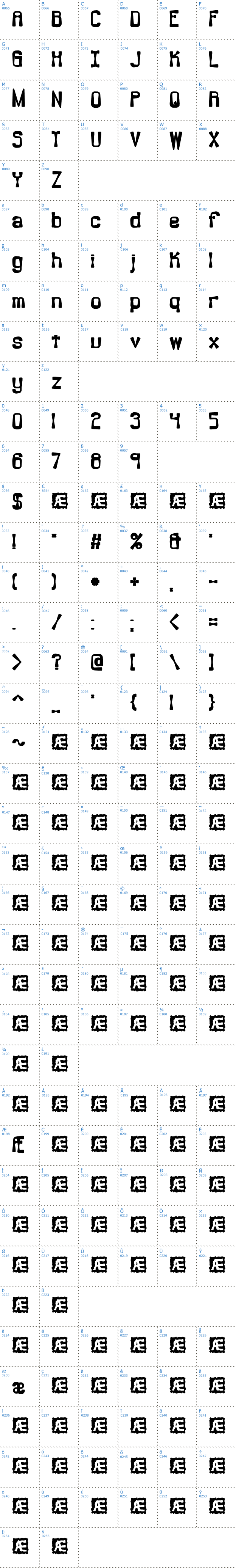 Vollständige Schriftzeichen bersicht: Backlash BRK Schriftart