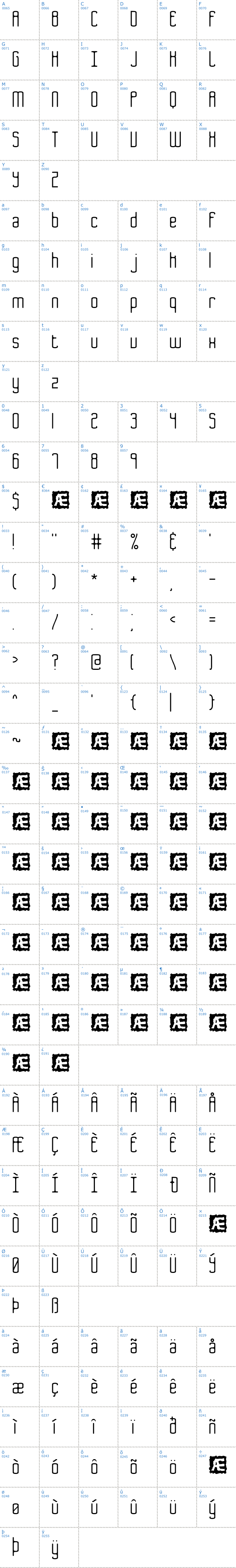 Vollständige Schriftzeichen bersicht: Bend 2 Squares BRK Schriftart