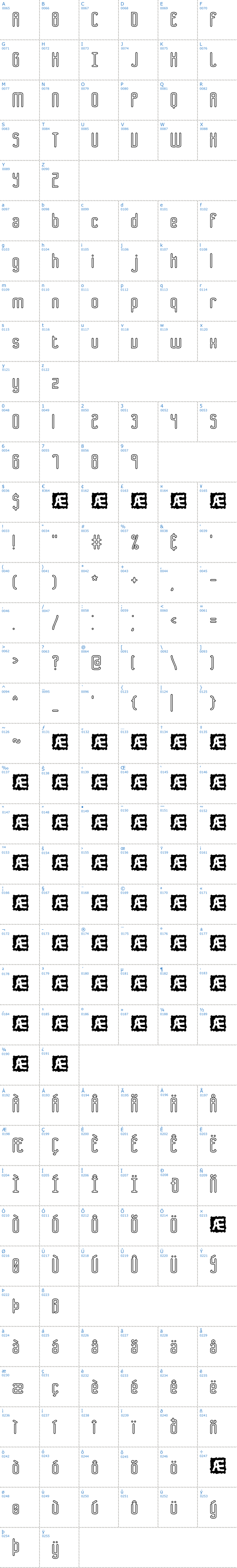 Vollst&auml;ndige Schriftzeichen �bersicht: Bend 2 Squares Outline BRK Schriftart