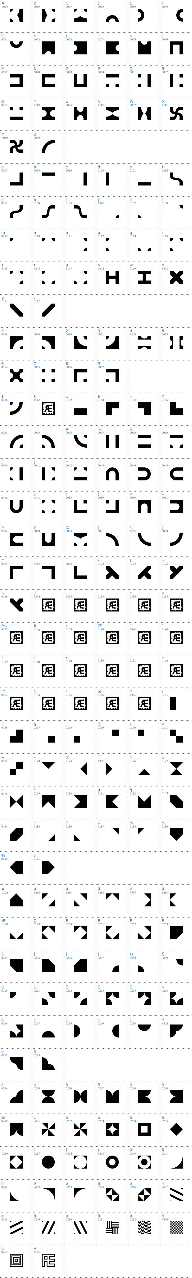 Vollständige Schriftzeichen bersicht: Bit Blocks TTF BRK Schriftart