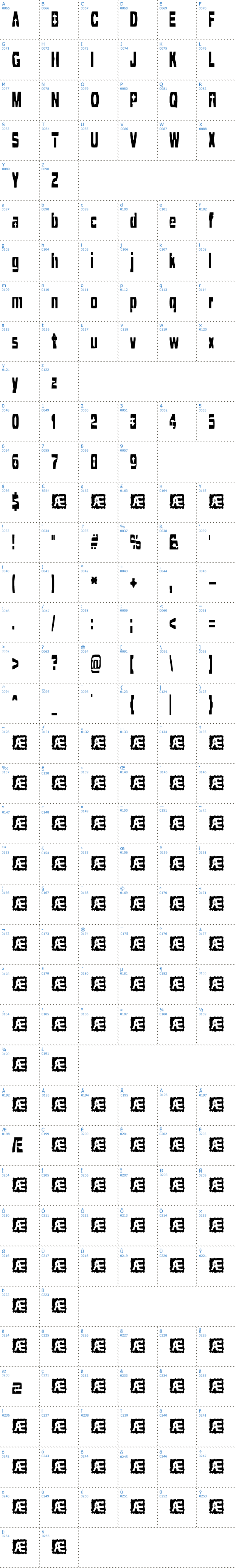 Vollständige Schriftzeichen bersicht: Cleaved TTR BRK Schriftart