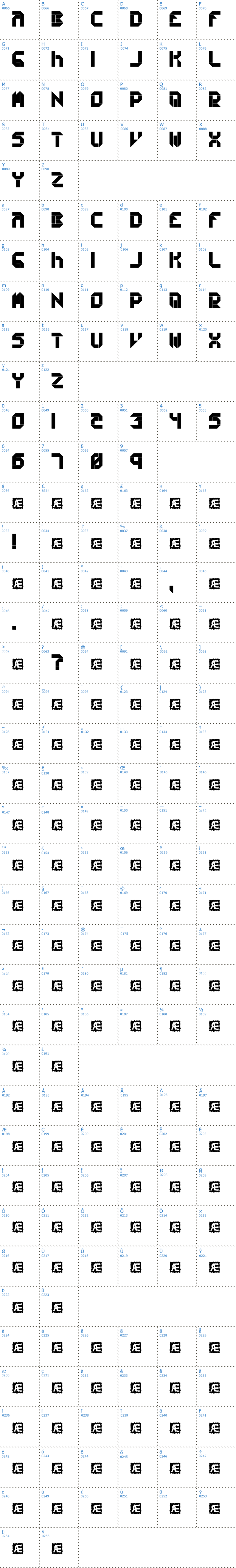 Vollst&auml;ndige Schriftzeichen �bersicht: Collective BRK Schriftart
