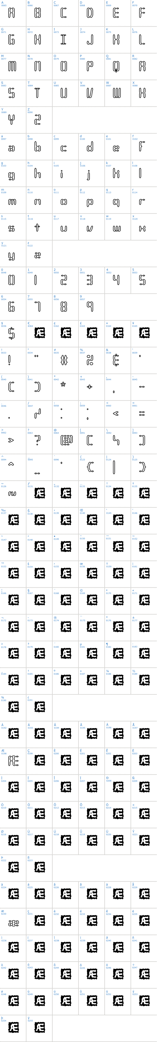 Vollständige Schriftzeichen bersicht: Compliant Confuse 3o BRK Schriftart