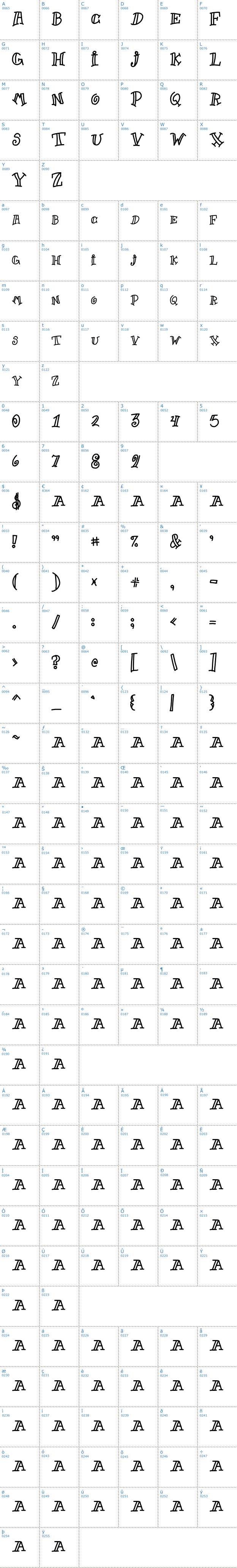 Vollst&auml;ndige Schriftzeichen �bersicht: Goofball Schriftart