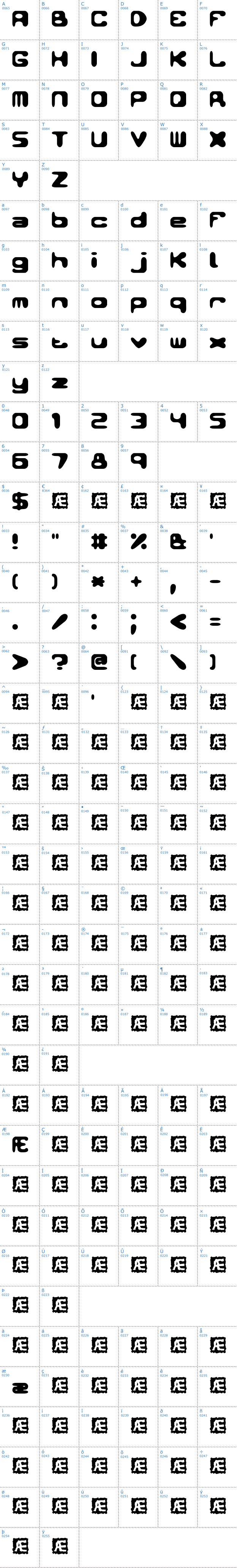 Vollständige Schriftzeichen bersicht: Conduit 2 BRK Schriftart
