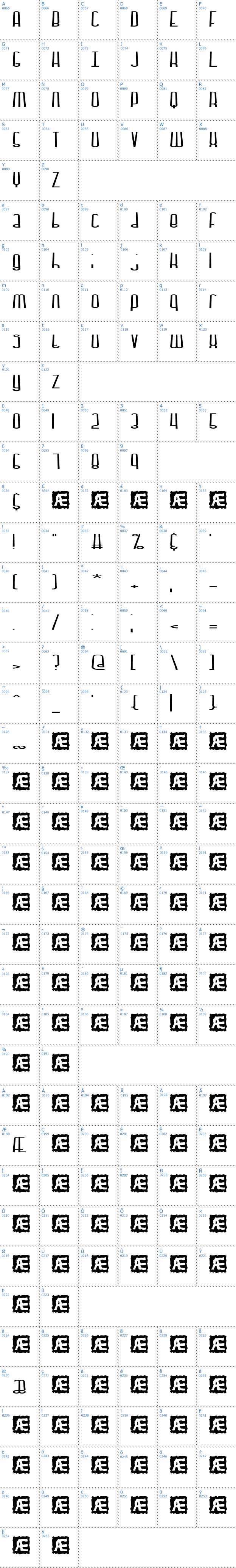 Vollständige Schriftzeichen bersicht: Dystorque BRK Schriftart