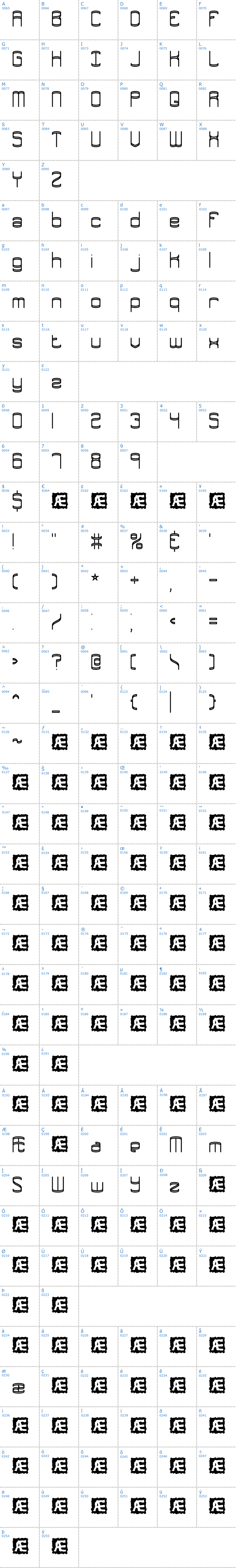 Vollständige Schriftzeichen bersicht: Enthuse BRK Schriftart