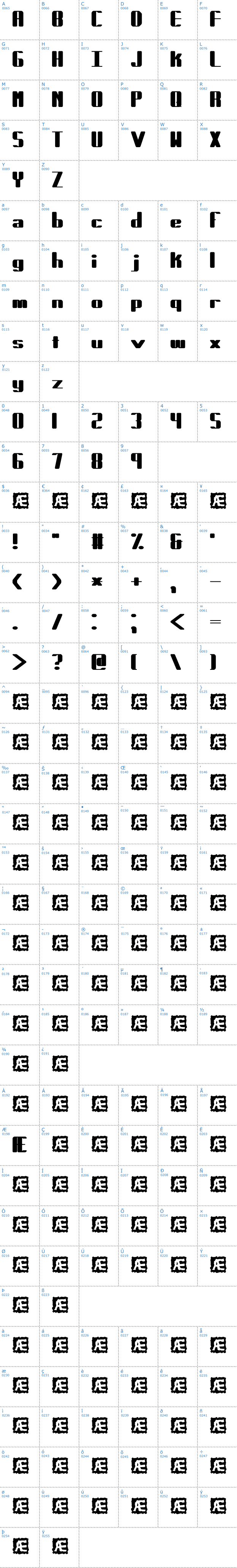 Vollständige Schriftzeichen bersicht: Forcible BRK Schriftart