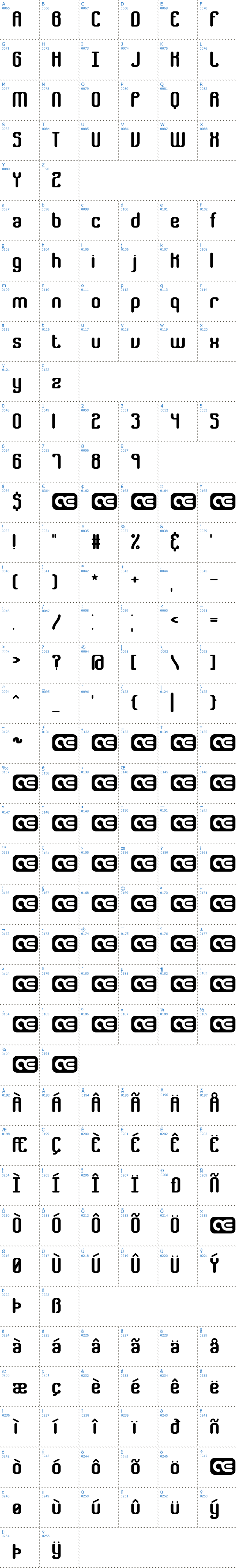 Vollständige Schriftzeichen bersicht: Gather BRK Schriftart