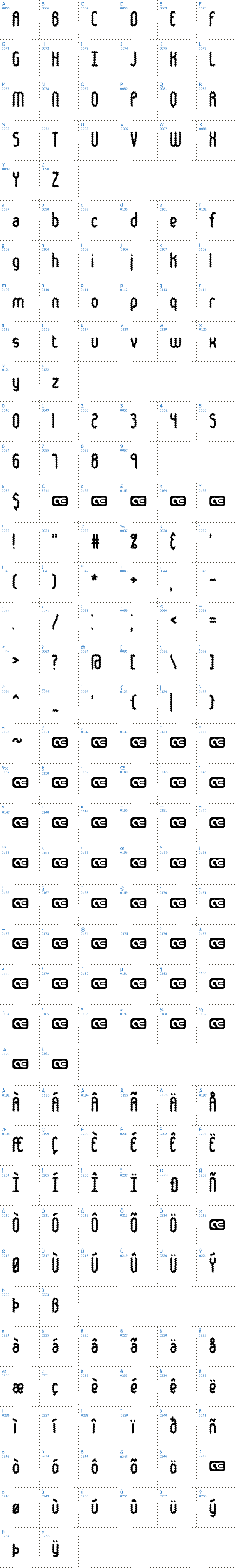 Vollständige Schriftzeichen bersicht: Hairball BRK Schriftart
