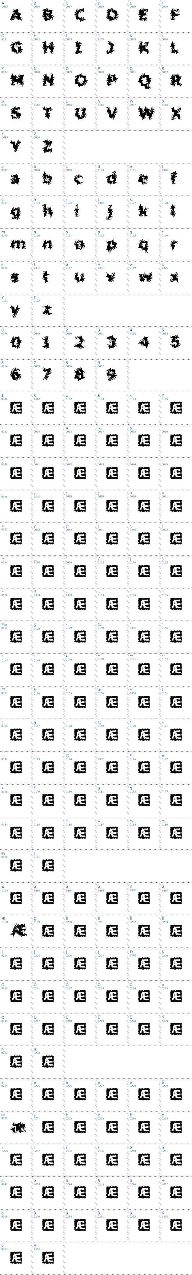 Vollständige Schriftzeichen bersicht: Inertia BRK Schriftart