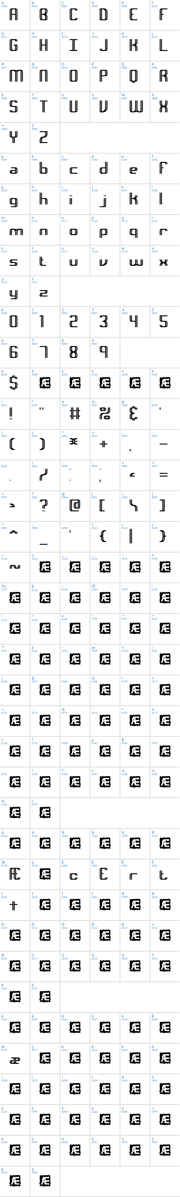 Vollständige Schriftzeichen bersicht: Intersect BRK Schriftart