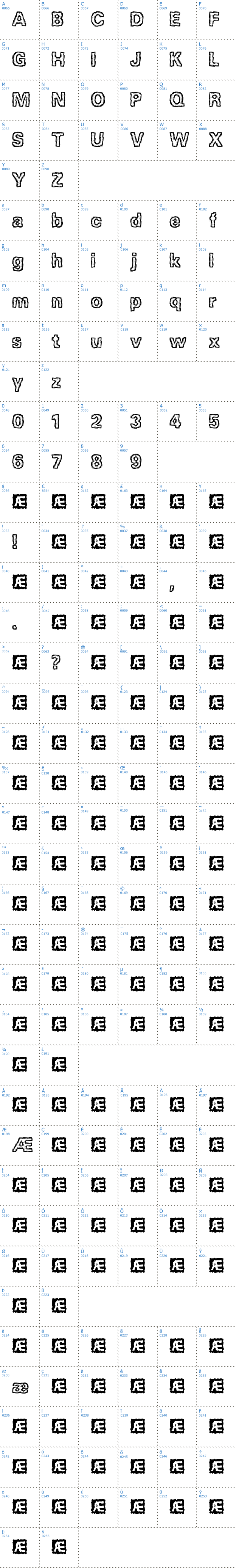 Vollständige Schriftzeichen bersicht: Jagged BRK Schriftart