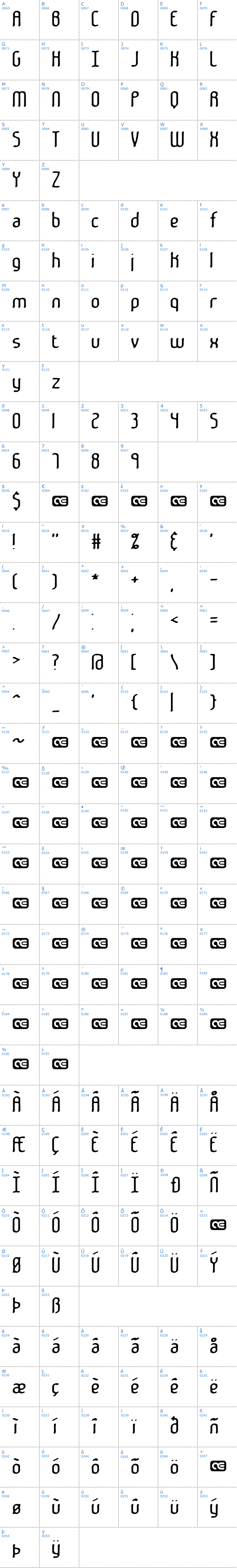Vollständige Schriftzeichen bersicht: Janken BRK Schriftart
