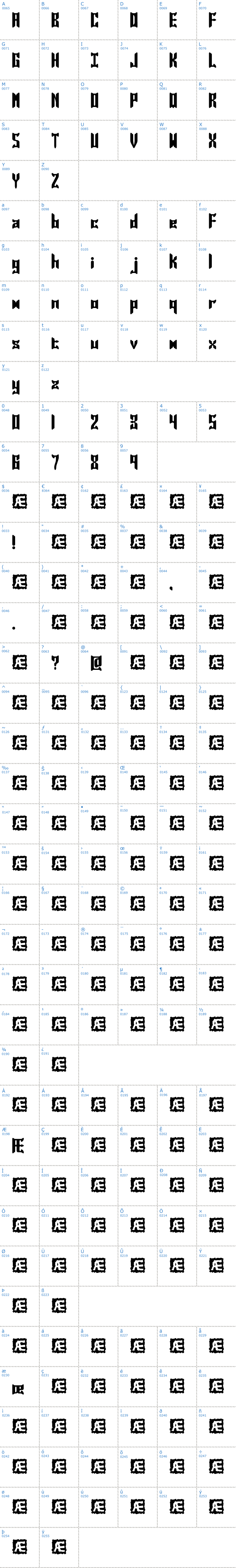 Vollständige Schriftzeichen bersicht: Jasper Solid BRK Schriftart