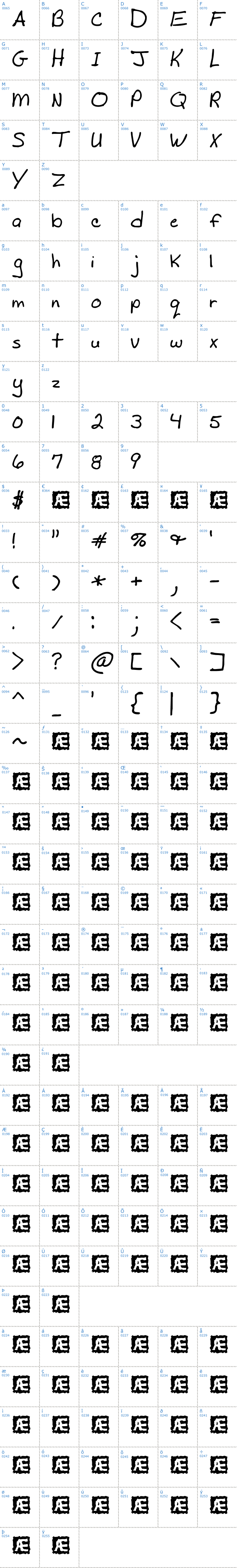 Vollständige Schriftzeichen bersicht: Mad's Scrawl BRK Schriftart