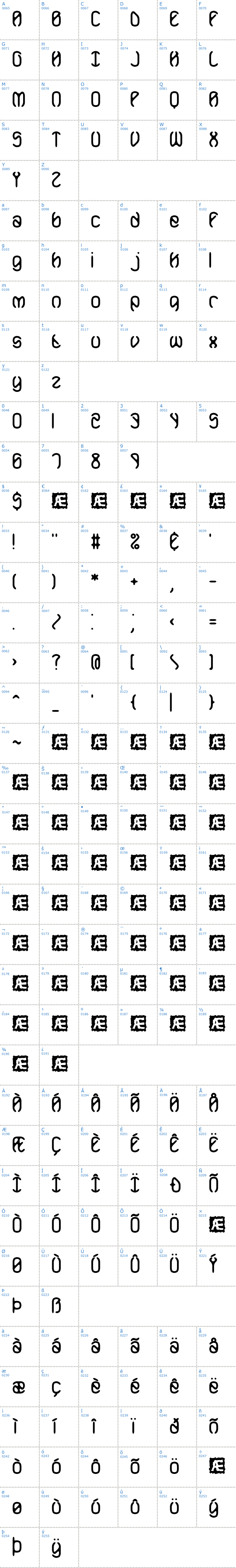 Vollständige Schriftzeichen bersicht: Mobilize BRK Schriftart