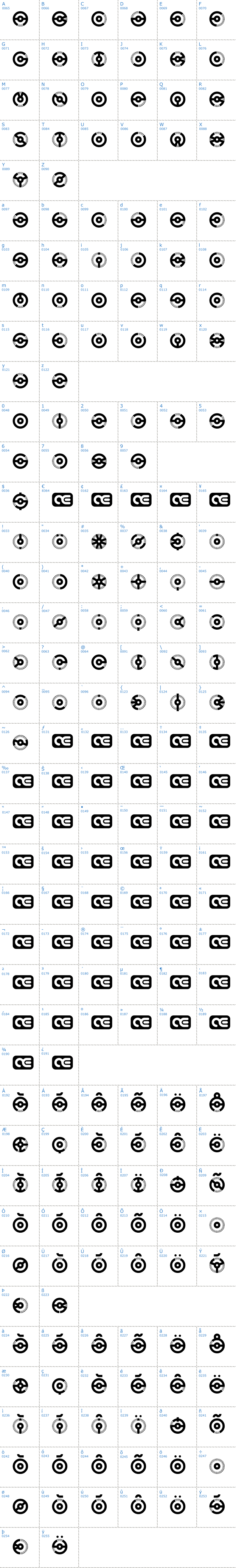 Vollständige Schriftzeichen bersicht: Nucleus BRK Schriftart