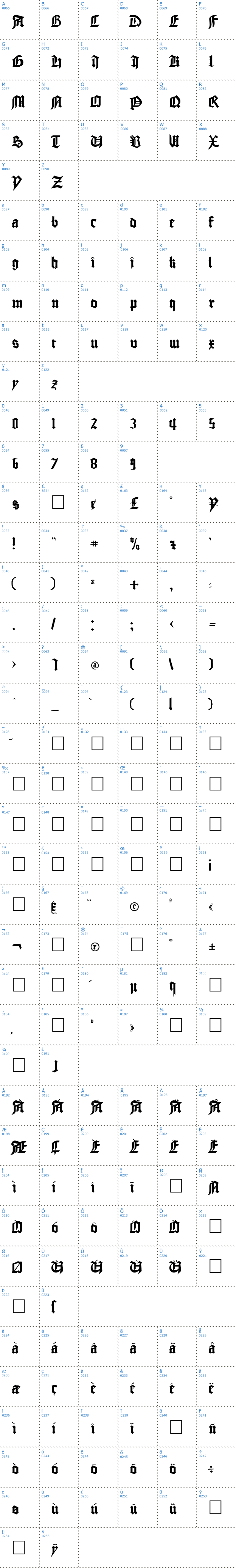 Vollständige Schriftzeichen bersicht: GoodCity Schriftart