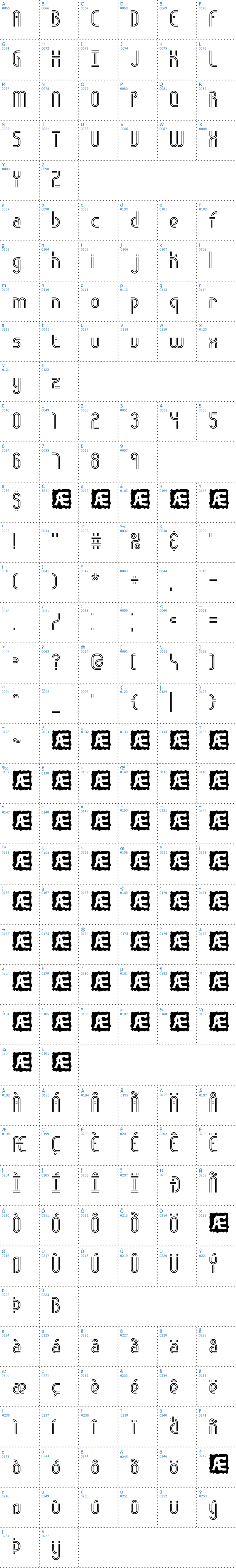 Vollständige Schriftzeichen bersicht: Obstacle Lines BRK Schriftart