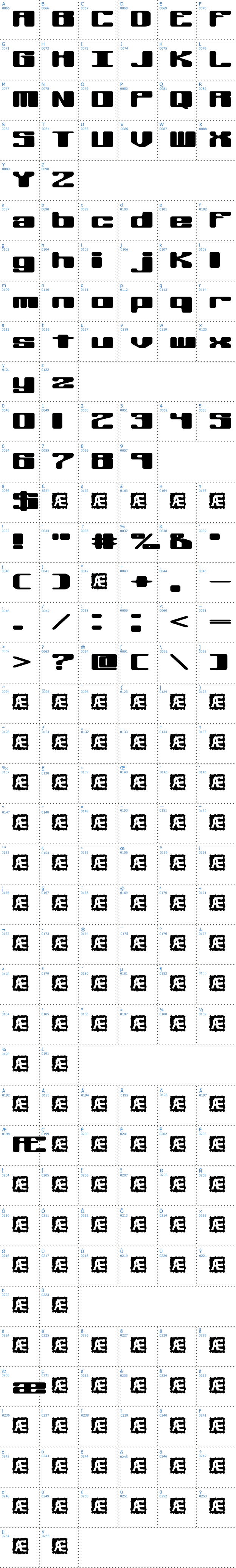 Vollständige Schriftzeichen bersicht: Off Kilter BRK Schriftart