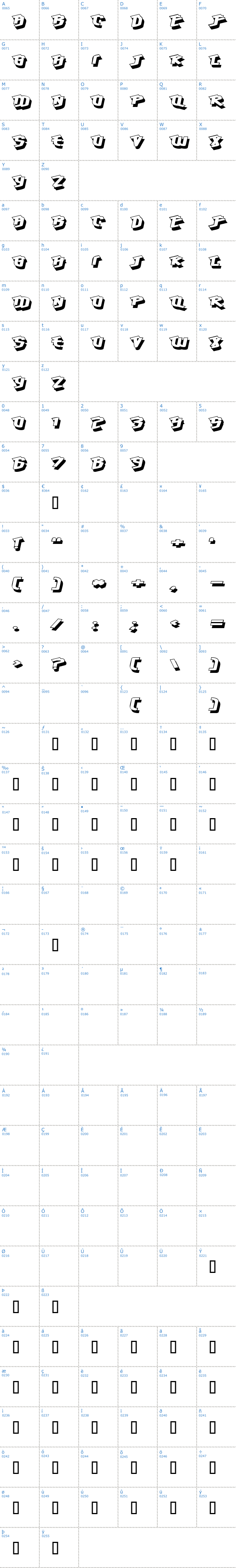 Vollständige Schriftzeichen bersicht: Hawkeye Schriftart