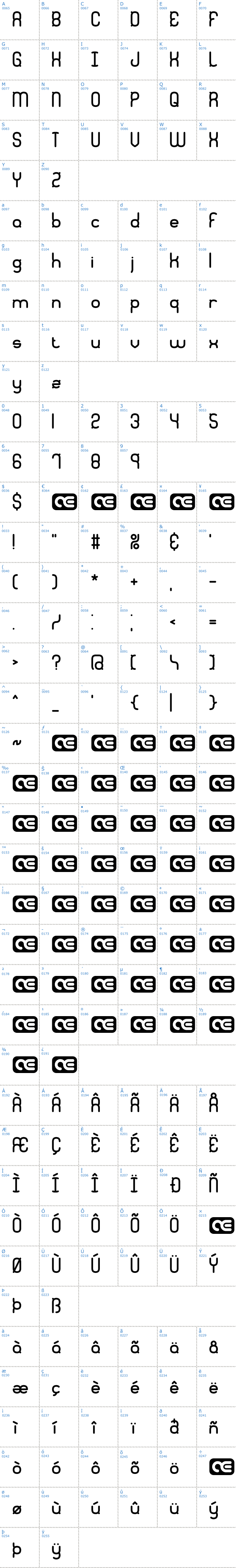 Vollständige Schriftzeichen bersicht: Quadratic BRK Schriftart