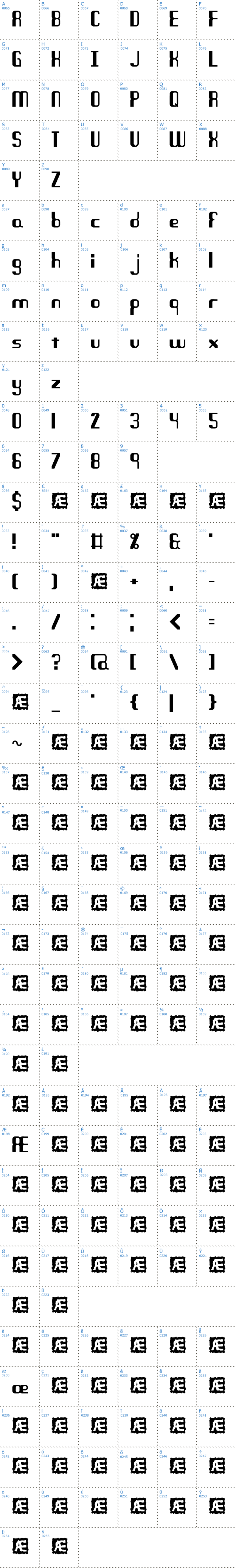 Vollständige Schriftzeichen bersicht: Quandary BRK Schriftart