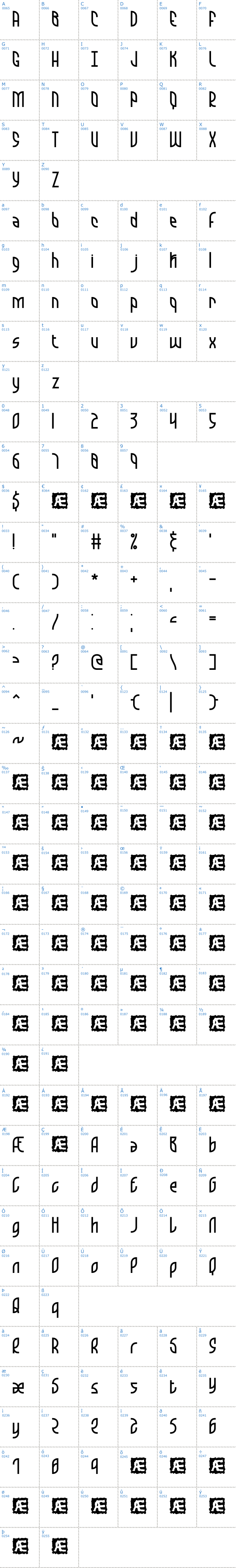Vollständige Schriftzeichen bersicht: Quarantine BRK Schriftart