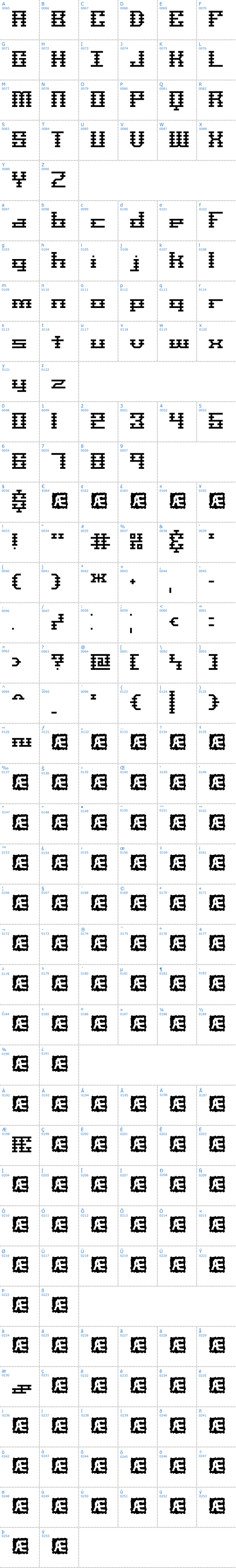 Vollständige Schriftzeichen bersicht: Scalelines BRK Schriftart