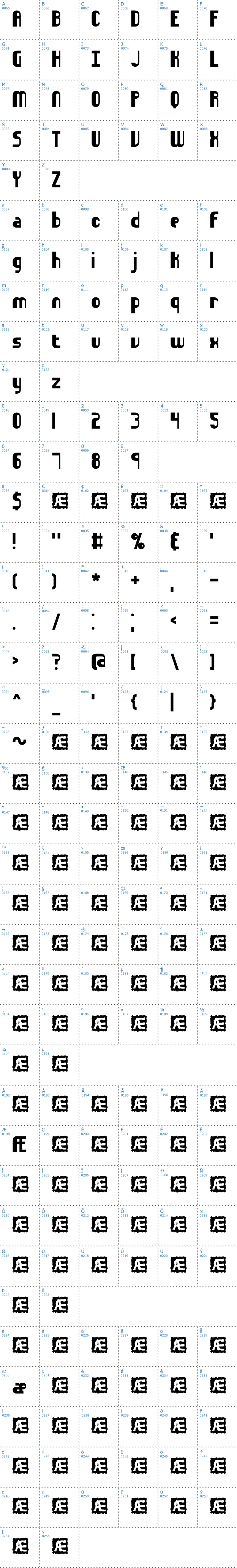 Vollständige Schriftzeichen bersicht: Sideways BRK Schriftart