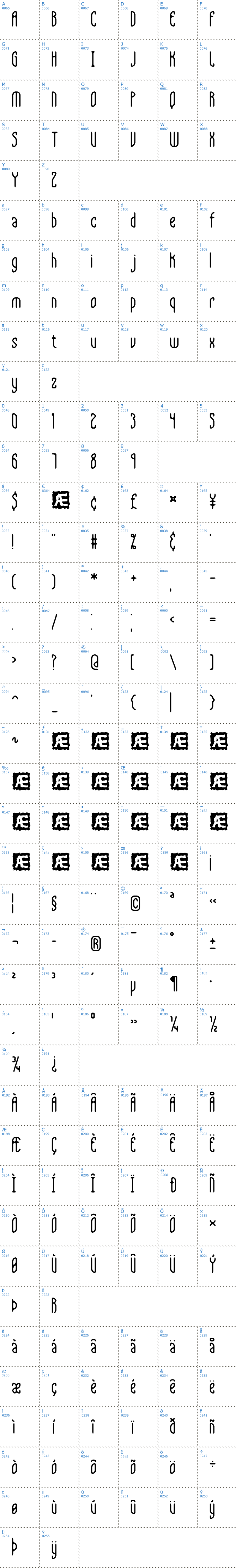 Vollständige Schriftzeichen bersicht: Supra Genius BRK Schriftart